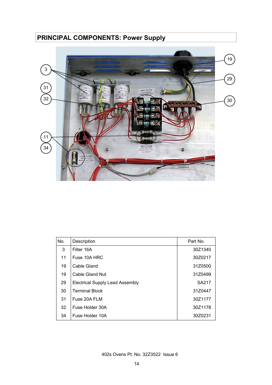Principal components: power supply | Merrychef 402s User Manual | Page 14 / 51