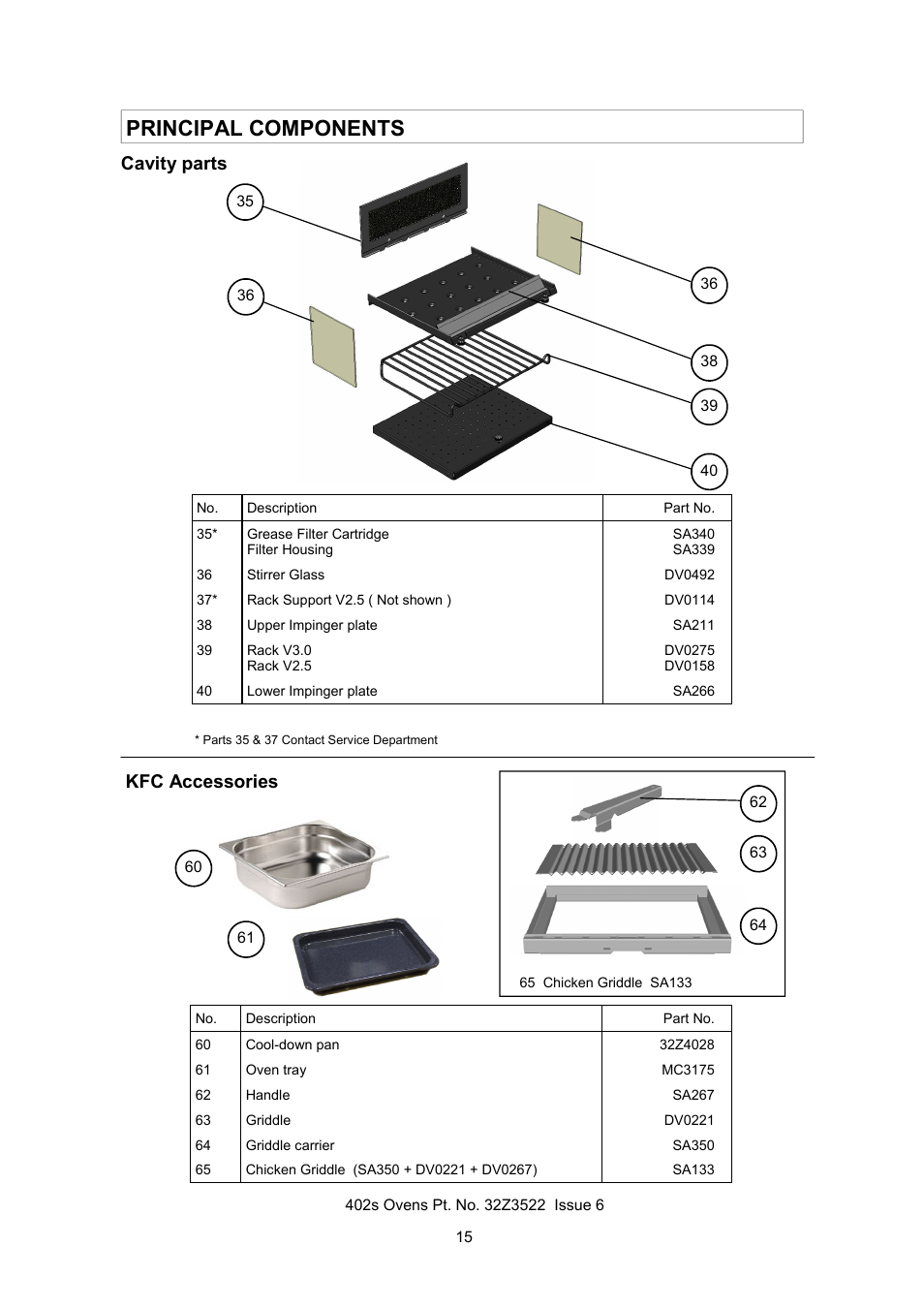 Principal components, Kfc accessories, Cavity parts | Merrychef 402s User Manual | Page 15 / 51