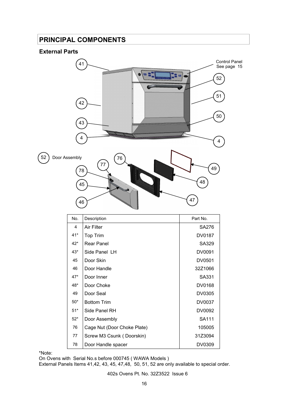Principal components | Merrychef 402s User Manual | Page 16 / 51