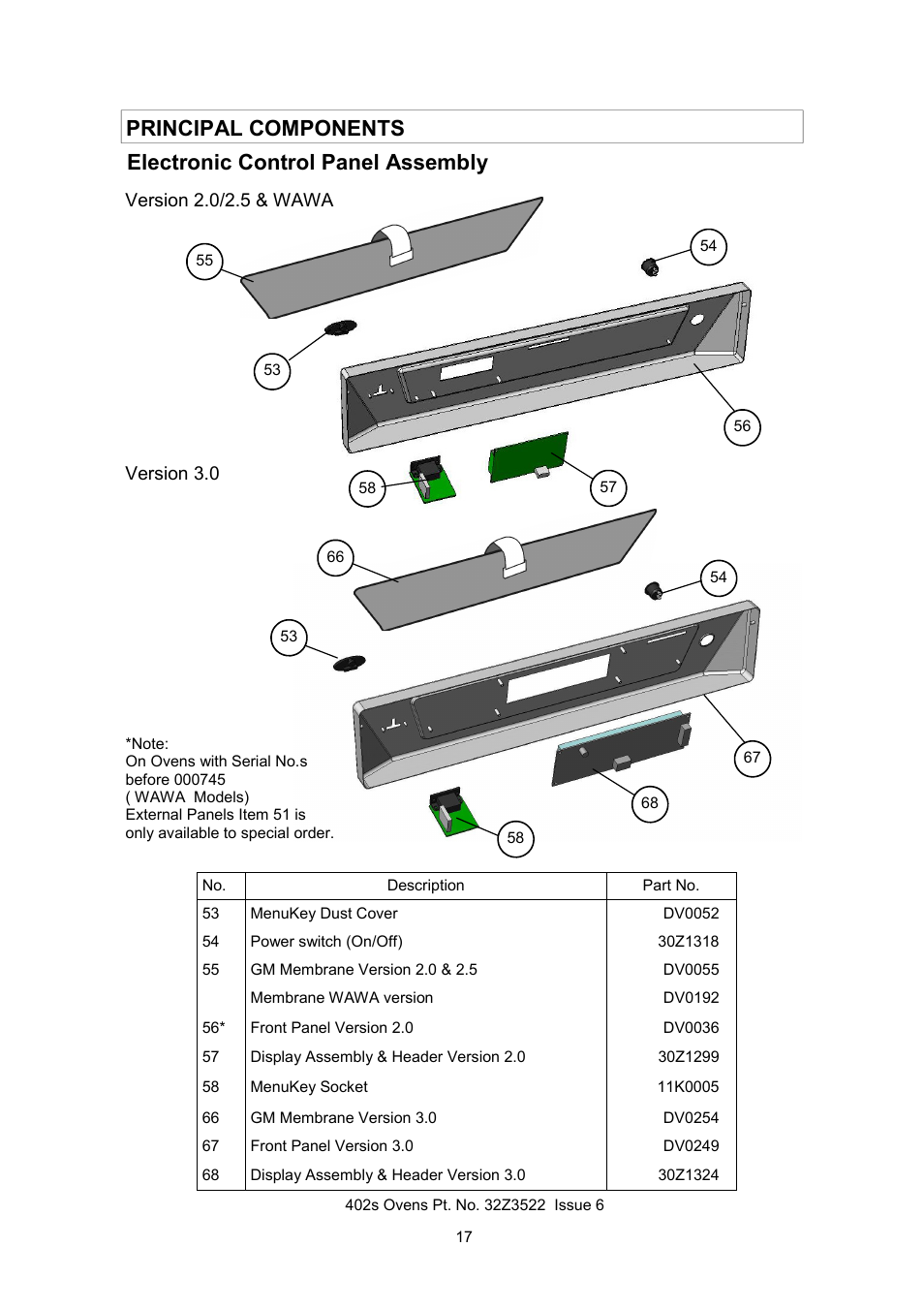 Merrychef 402s User Manual | Page 17 / 51