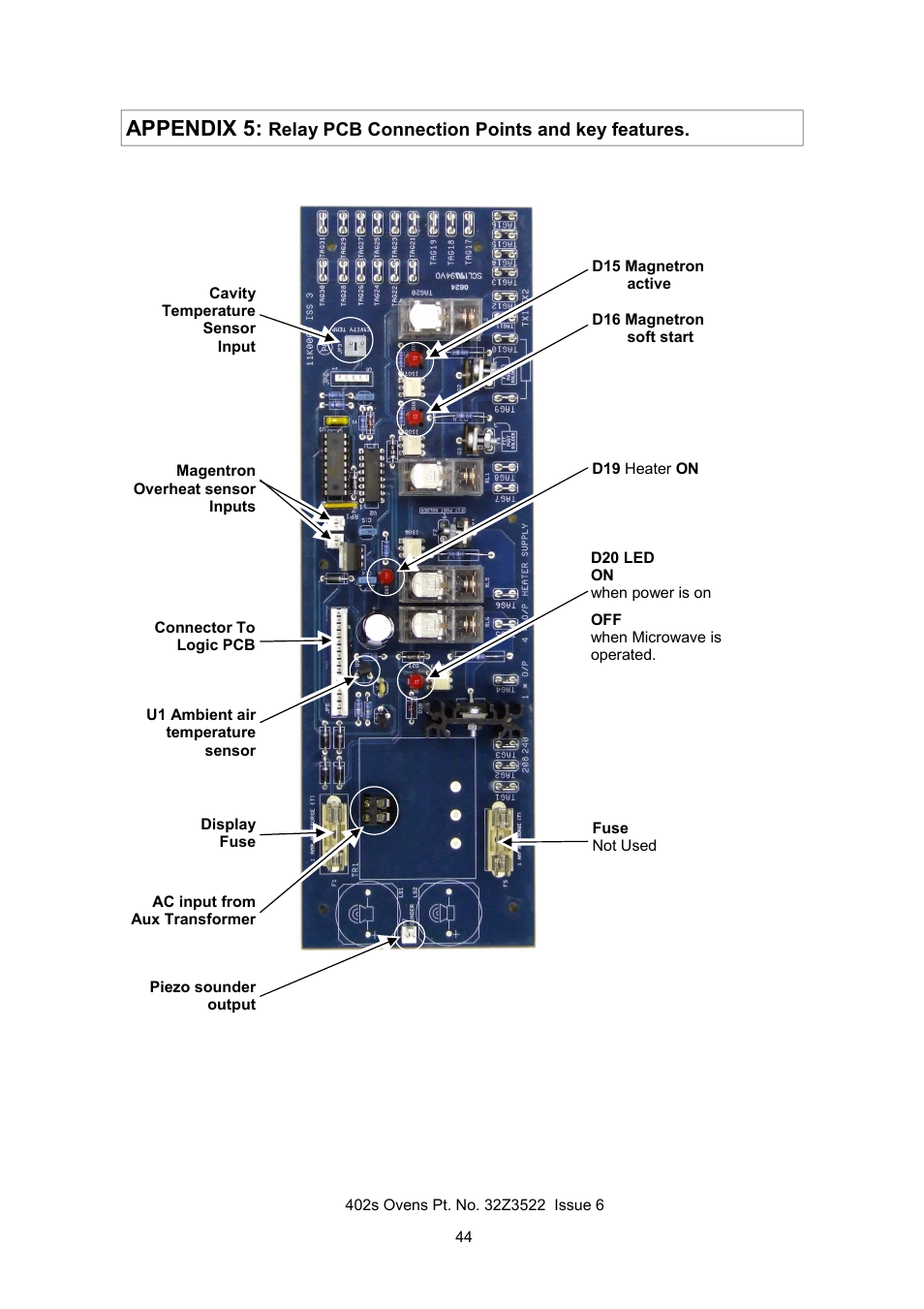 Appendix 5 | Merrychef 402s User Manual | Page 44 / 51