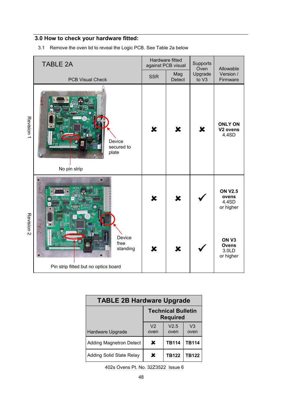 Merrychef 402s User Manual | Page 48 / 51