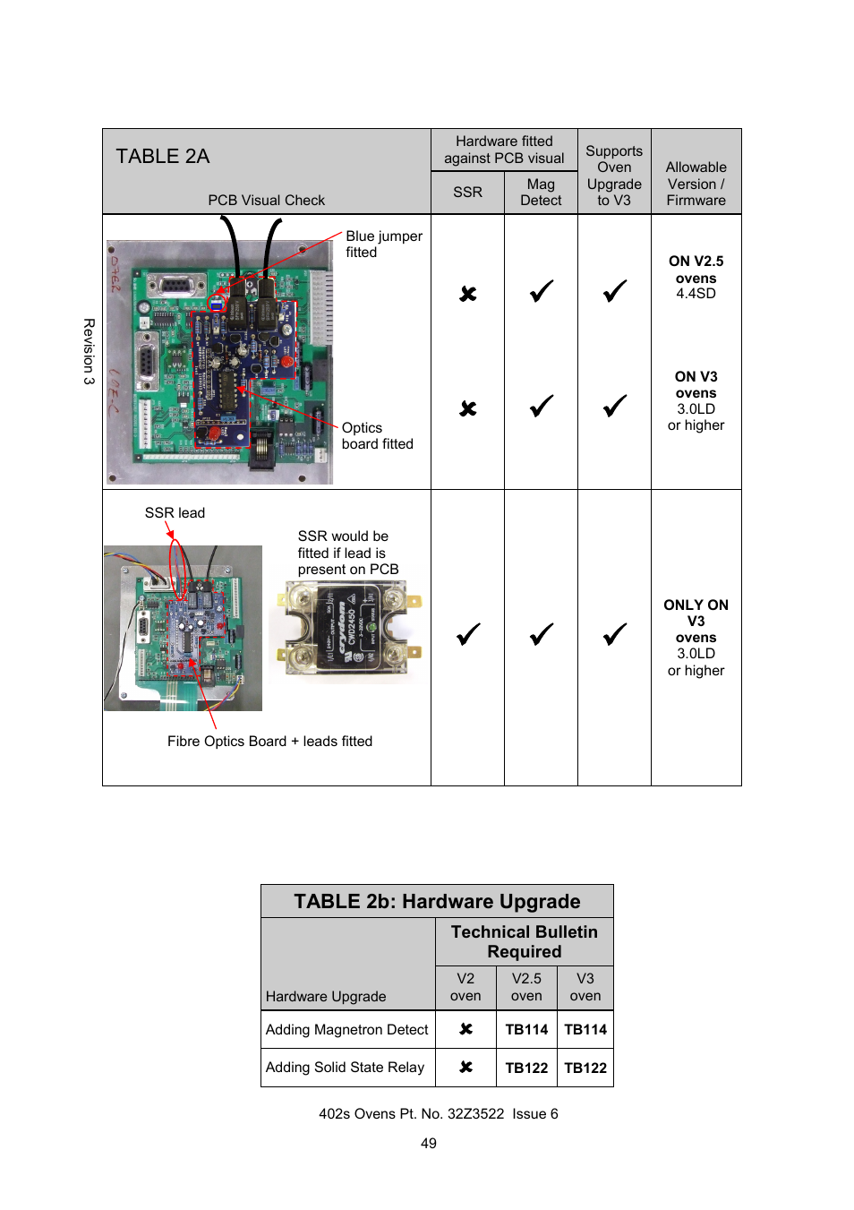 Merrychef 402s User Manual | Page 49 / 51