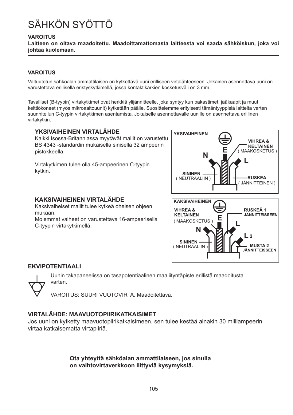 Sähkön syöttö, Ne l | Merrychef 402s User Manual | Page 105 / 142