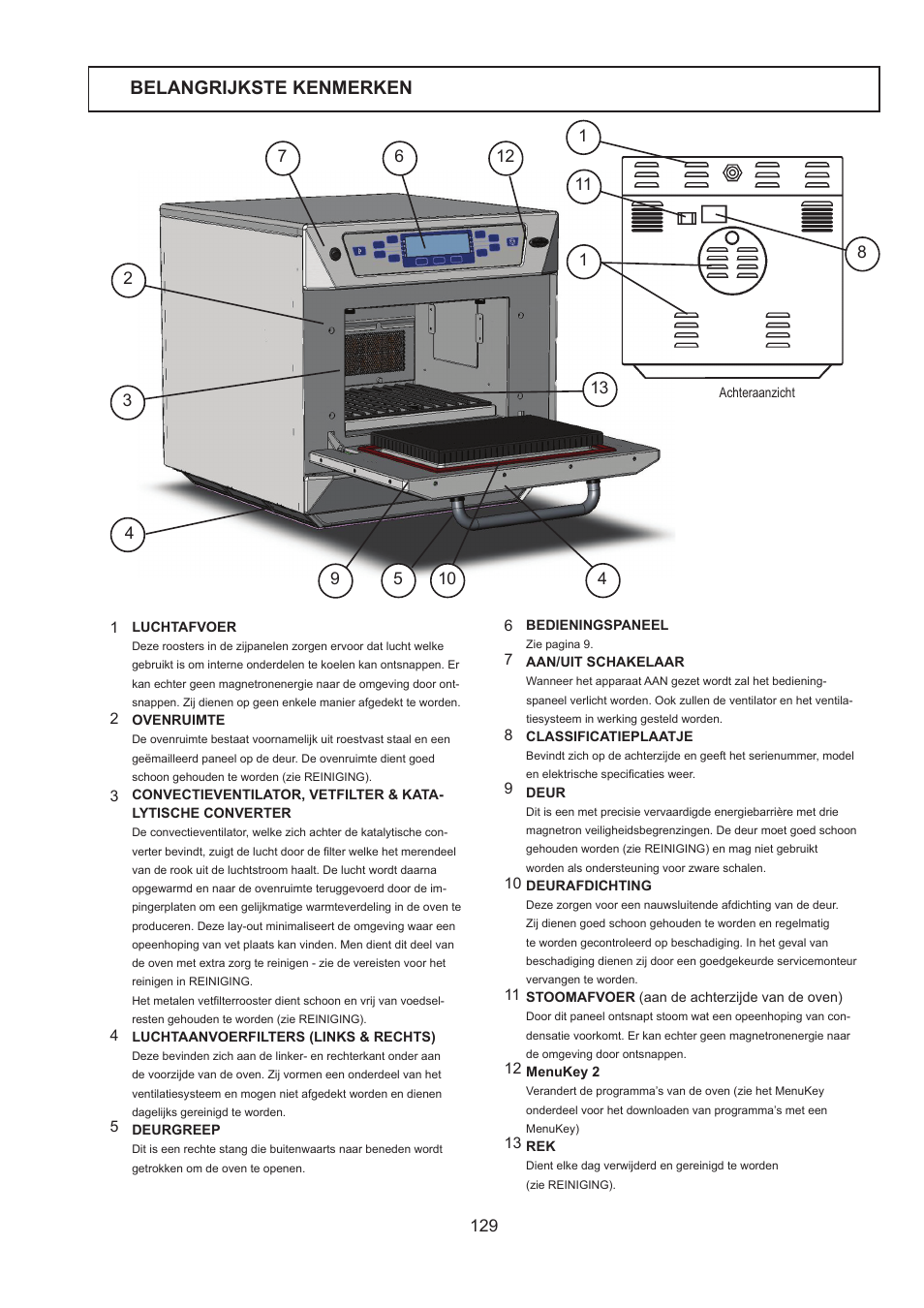 Belangrijkste kenmerken | Merrychef 402s User Manual | Page 129 / 142