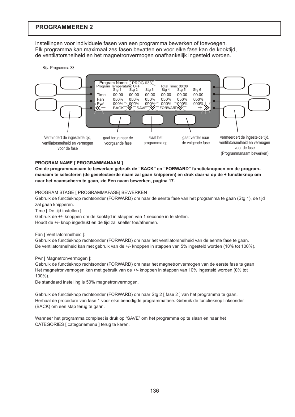Programmeren 2 | Merrychef 402s User Manual | Page 136 / 142