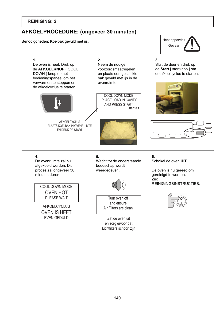 Afkoelprocedure: (ongeveer 30 minuten), Oven is heet, Oven hot | Merrychef 402s User Manual | Page 140 / 142