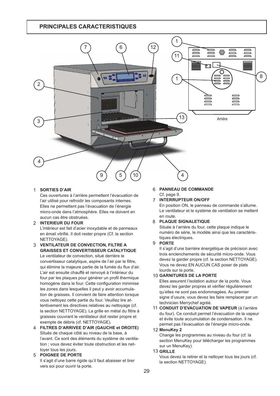 Principales caracteristiques | Merrychef 402s User Manual | Page 29 / 142