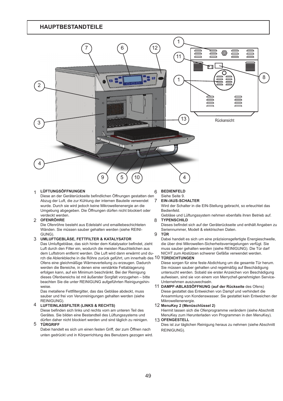 Hauptbestandteile | Merrychef 402s User Manual | Page 49 / 142