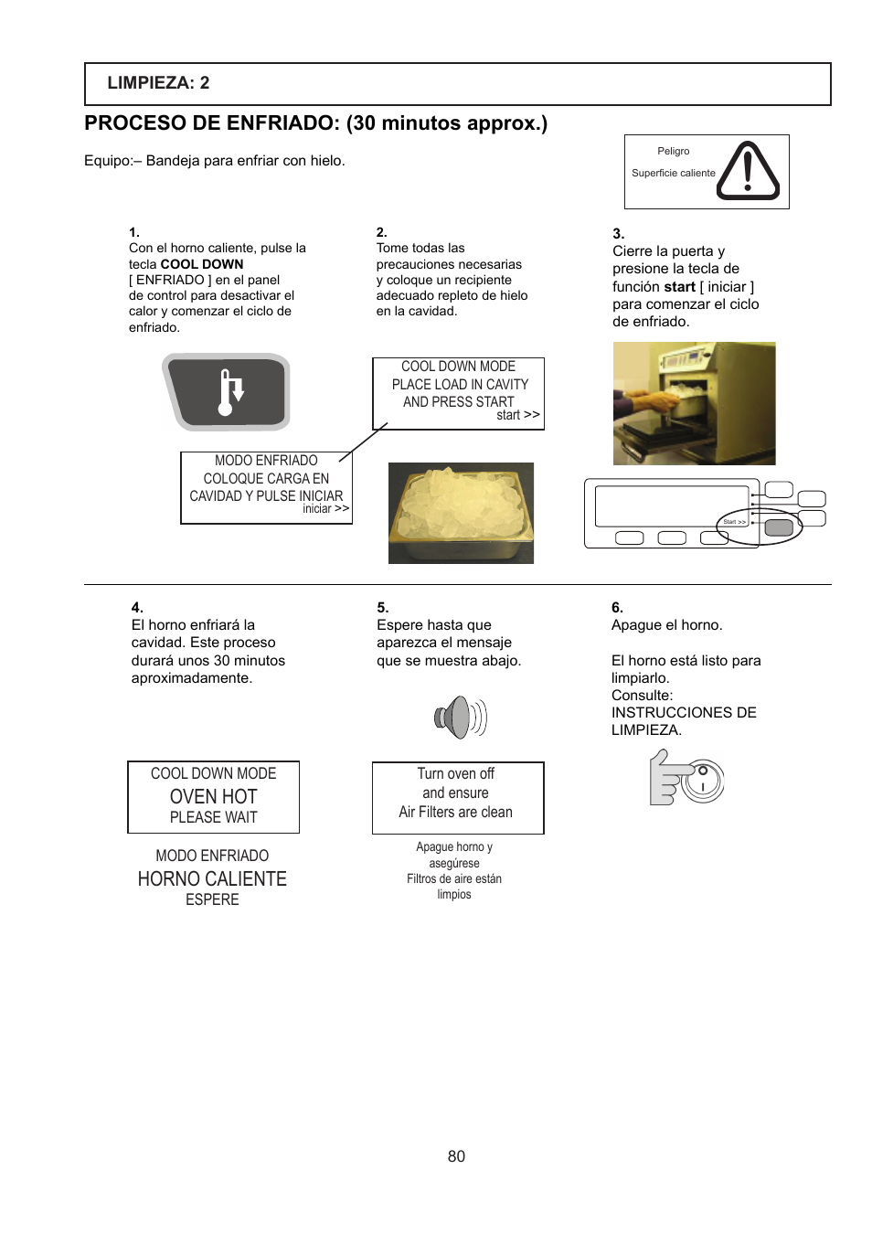 Proceso de enfriado: (30 minutos approx.), Horno caliente, Oven hot | Limpieza: 2 | Merrychef 402s User Manual | Page 80 / 142