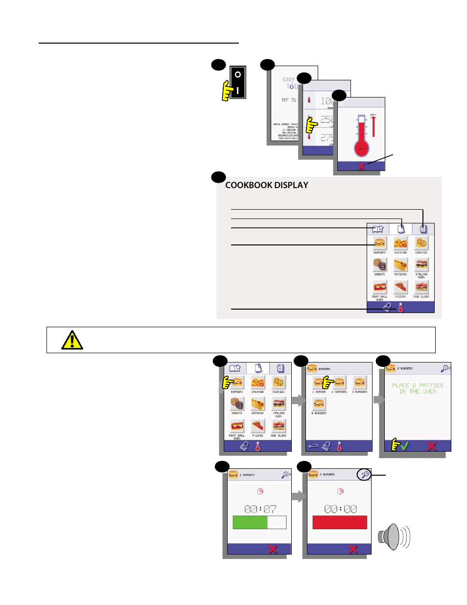 Quick start guide: quick service oven, Cookbook display | Merrychef eikon e6 User Manual | Page 11 / 20