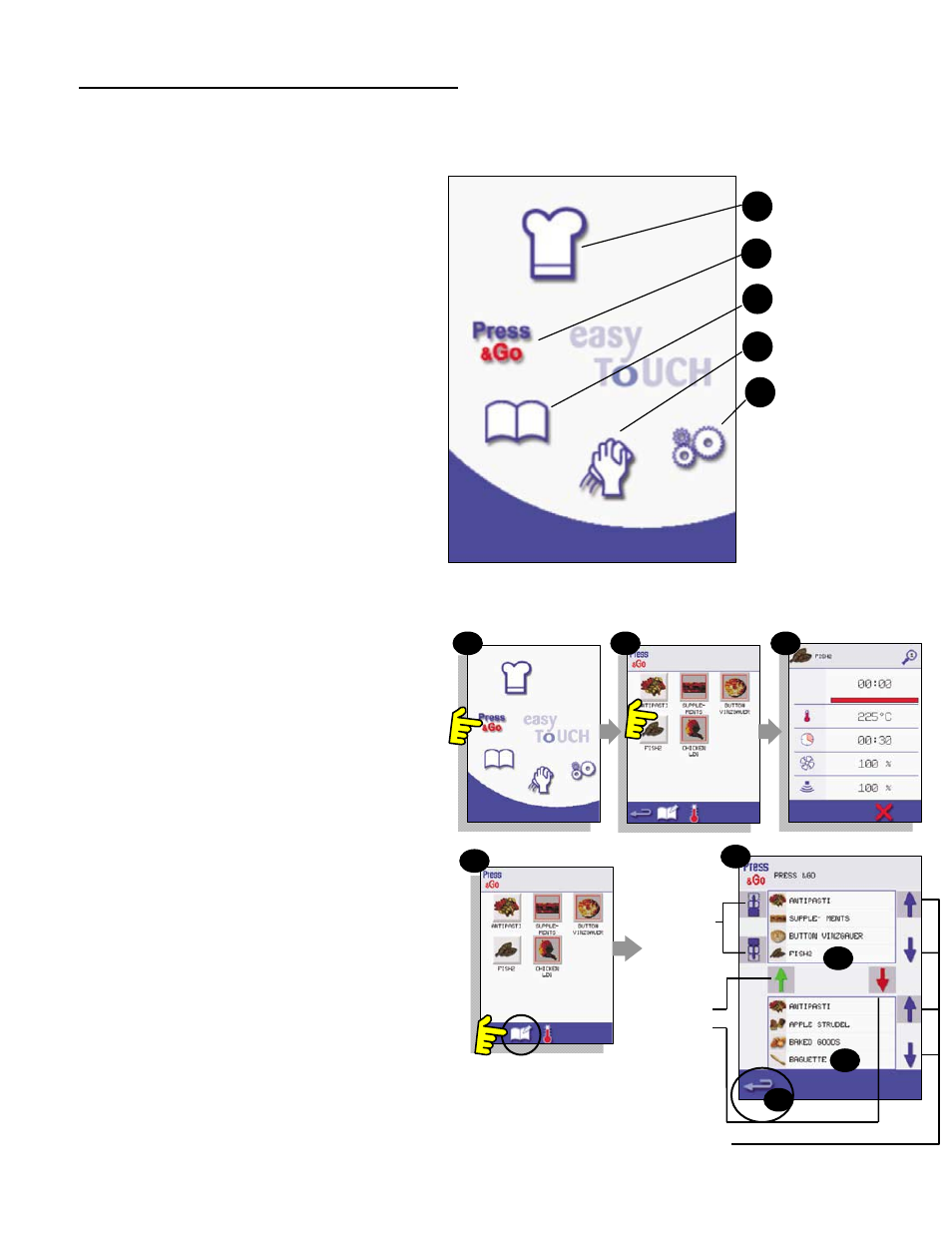 Operating guide: full service oven | Merrychef eikon e6 User Manual | Page 12 / 20