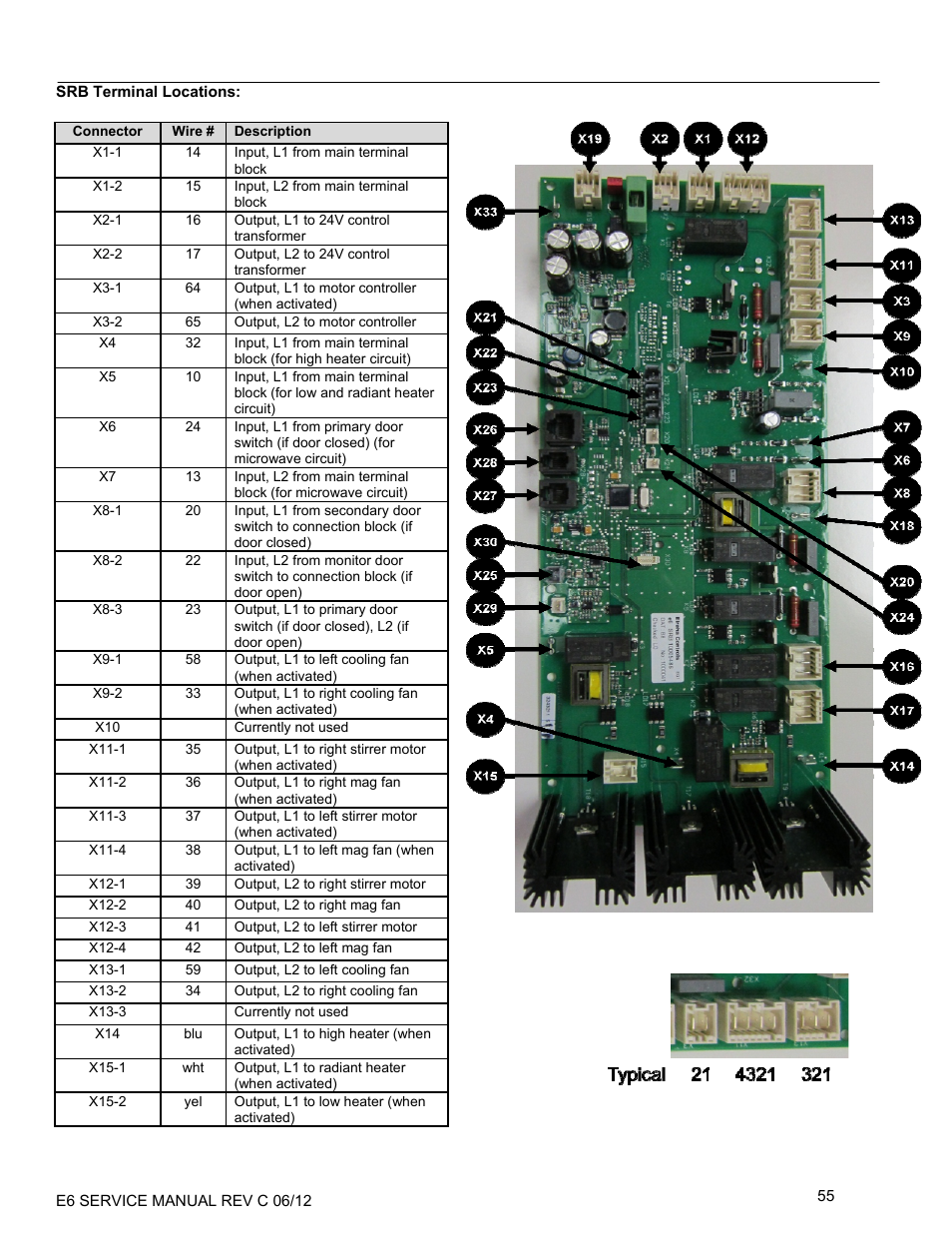 Merrychef eikon e6 User Manual | Page 55 / 64