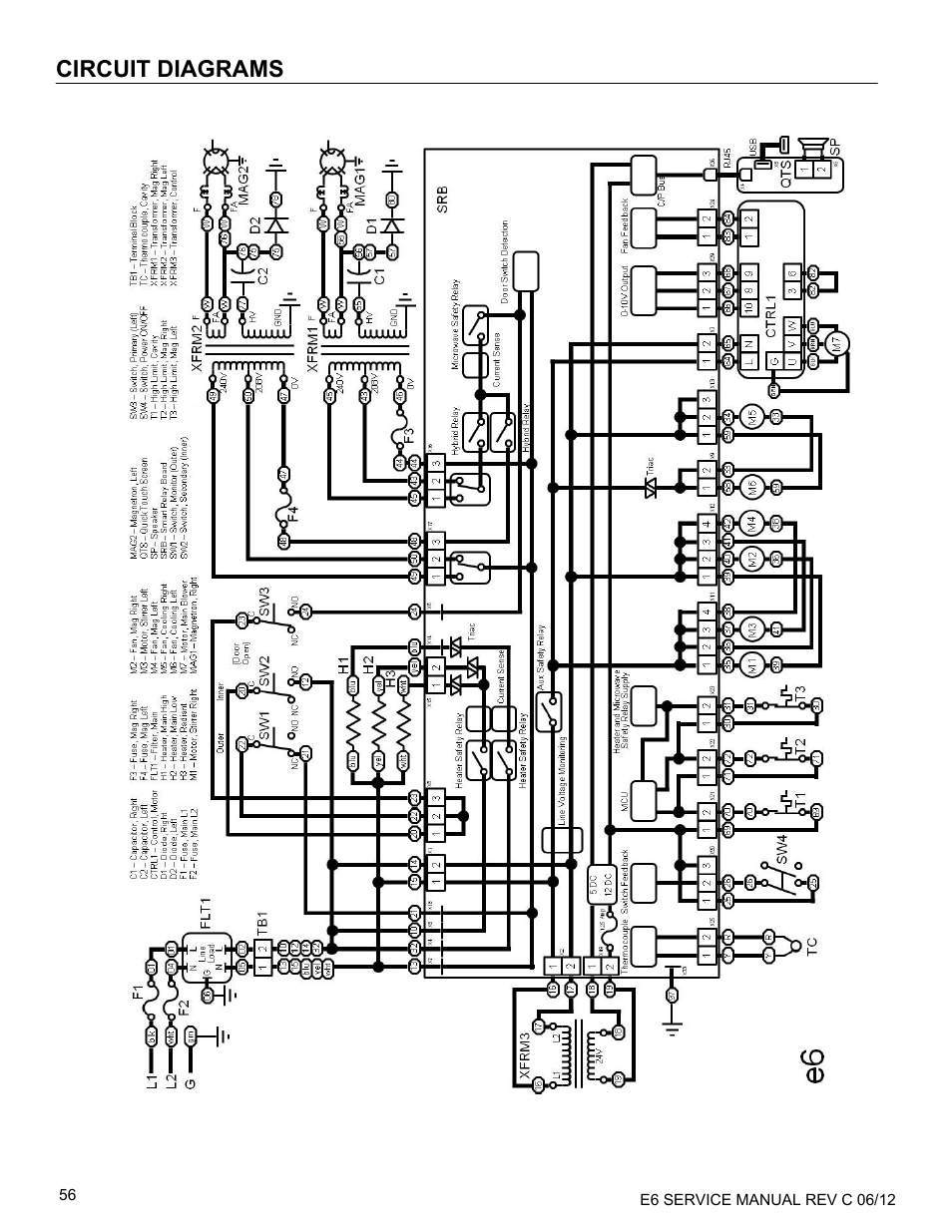 Circuit diagrams | Merrychef eikon e6 User Manual | Page 56 / 64