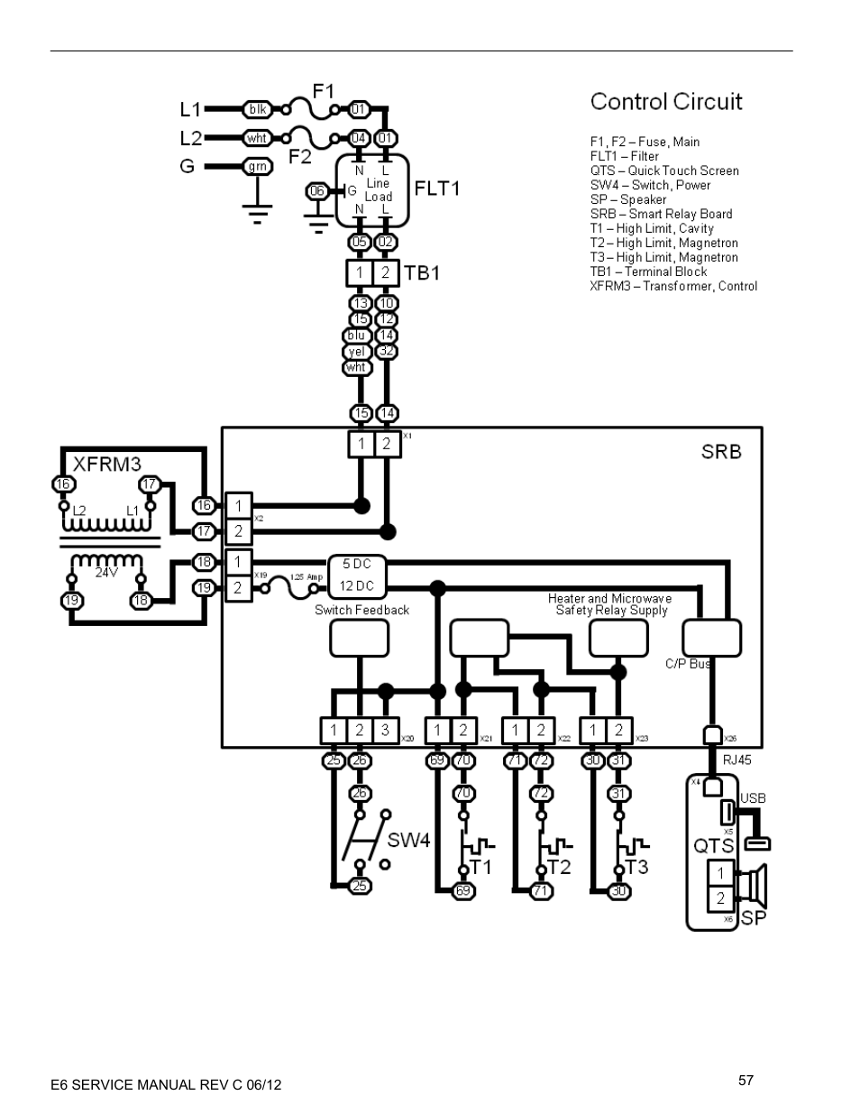 Merrychef eikon e6 User Manual | Page 57 / 64