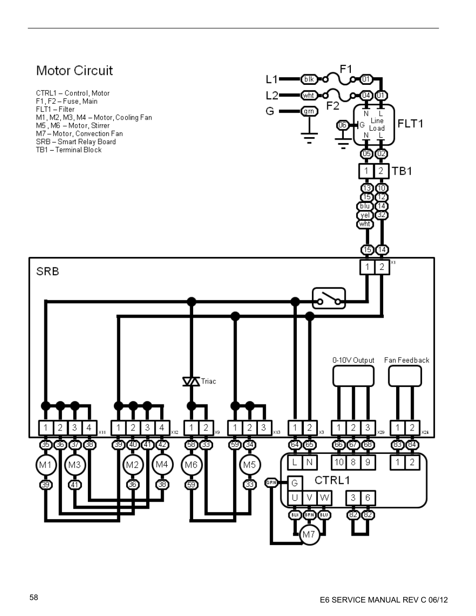 Merrychef eikon e6 User Manual | Page 58 / 64