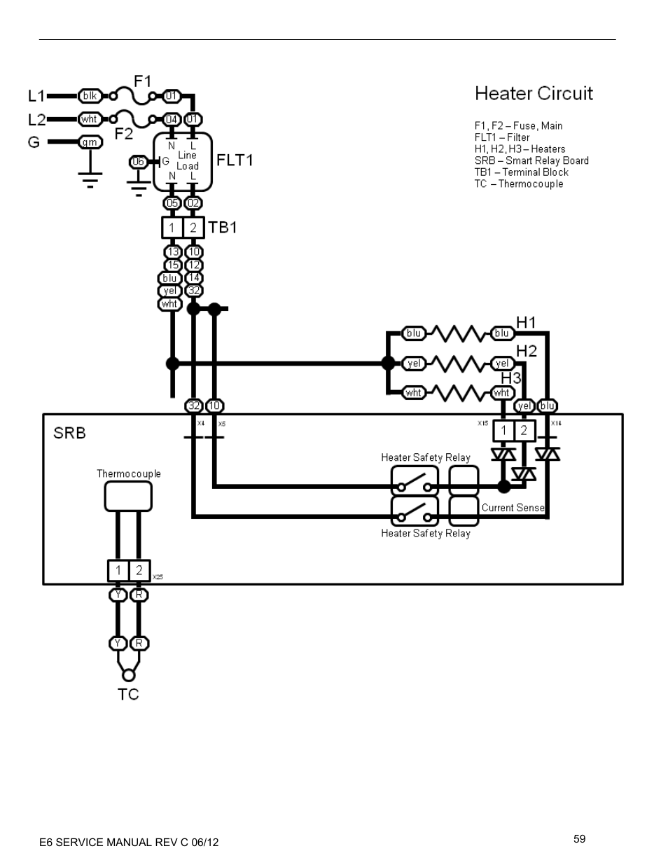 Merrychef eikon e6 User Manual | Page 59 / 64
