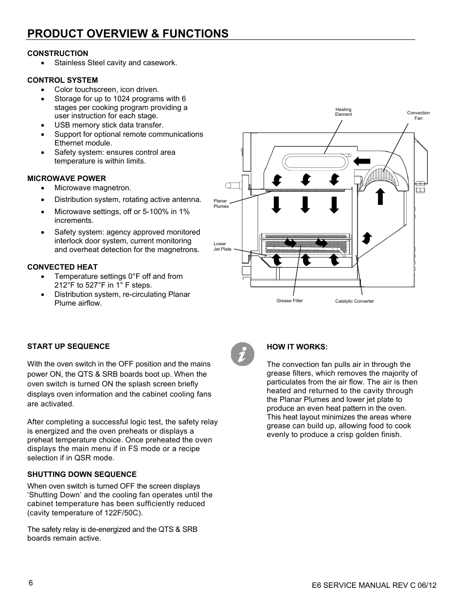 Product overview & functions | Merrychef eikon e6 User Manual | Page 6 / 64