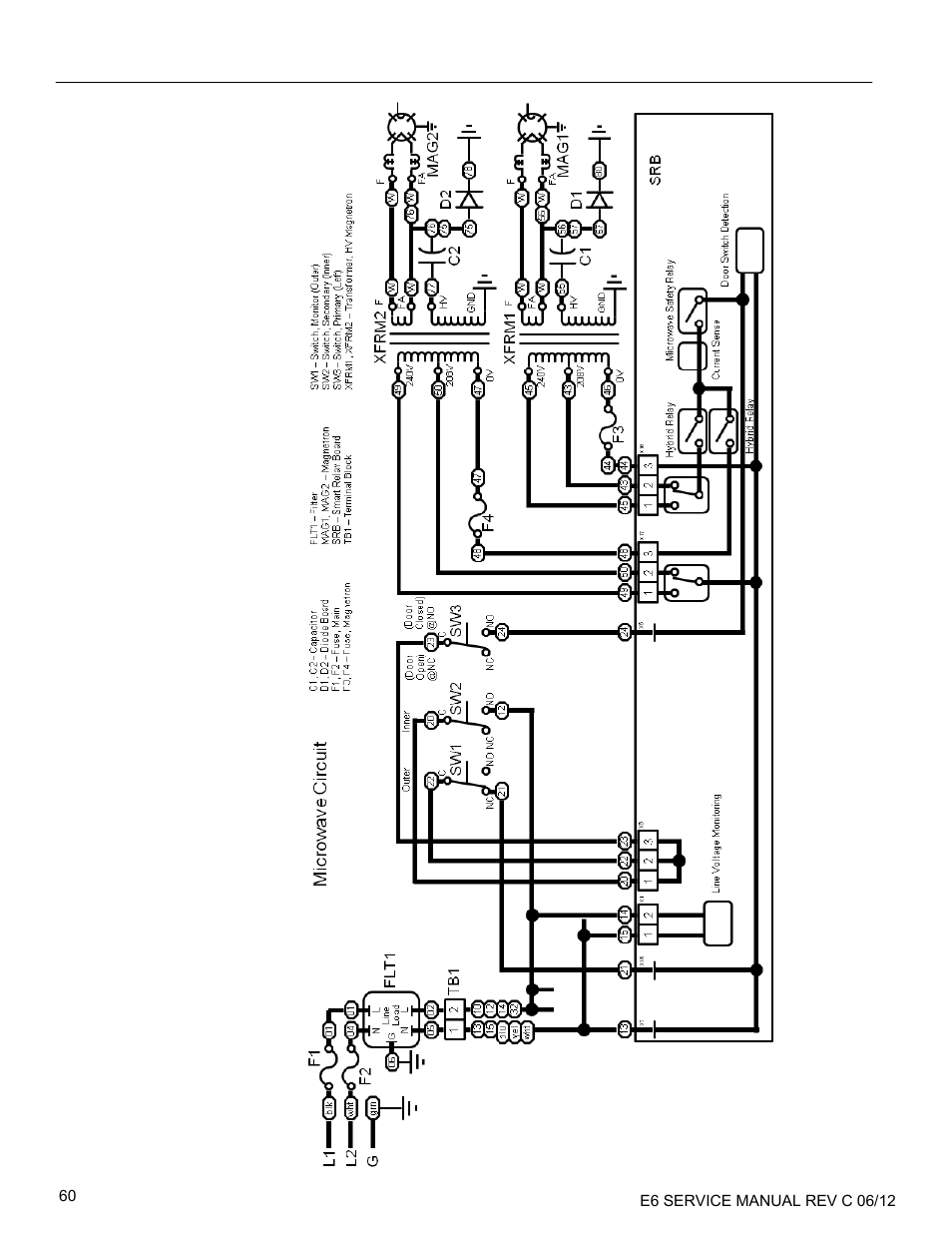Merrychef eikon e6 User Manual | Page 60 / 64