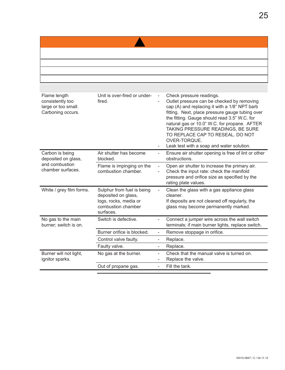 Warning, 0 troubleshooting | Napoleon Fireplaces Torch - GVFT8 User Manual | Page 25 / 28