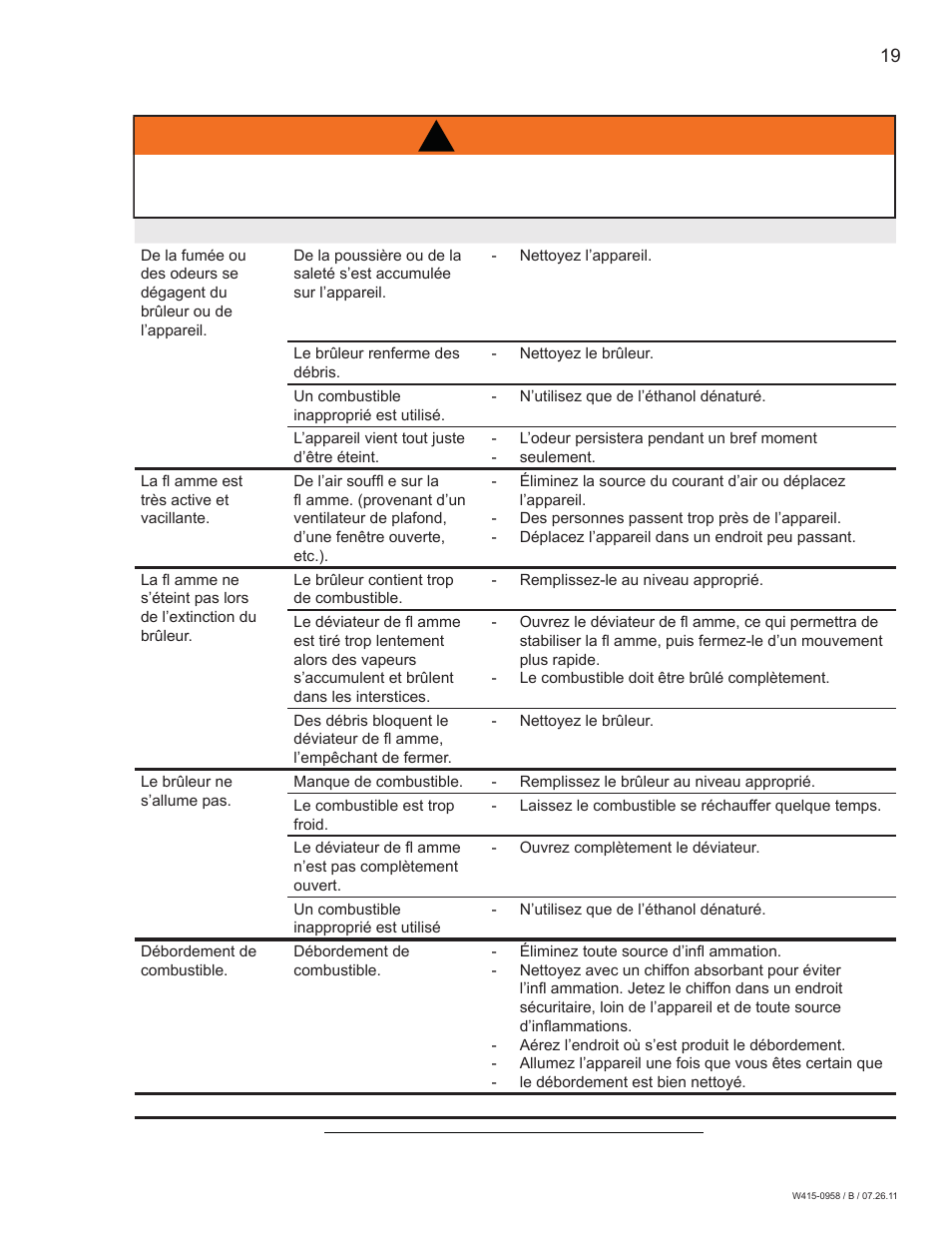 Avertissement, 0 guide de dépannage | Napoleon Fireplaces Corner Model – WMFE1 User Manual | Page 39 / 64