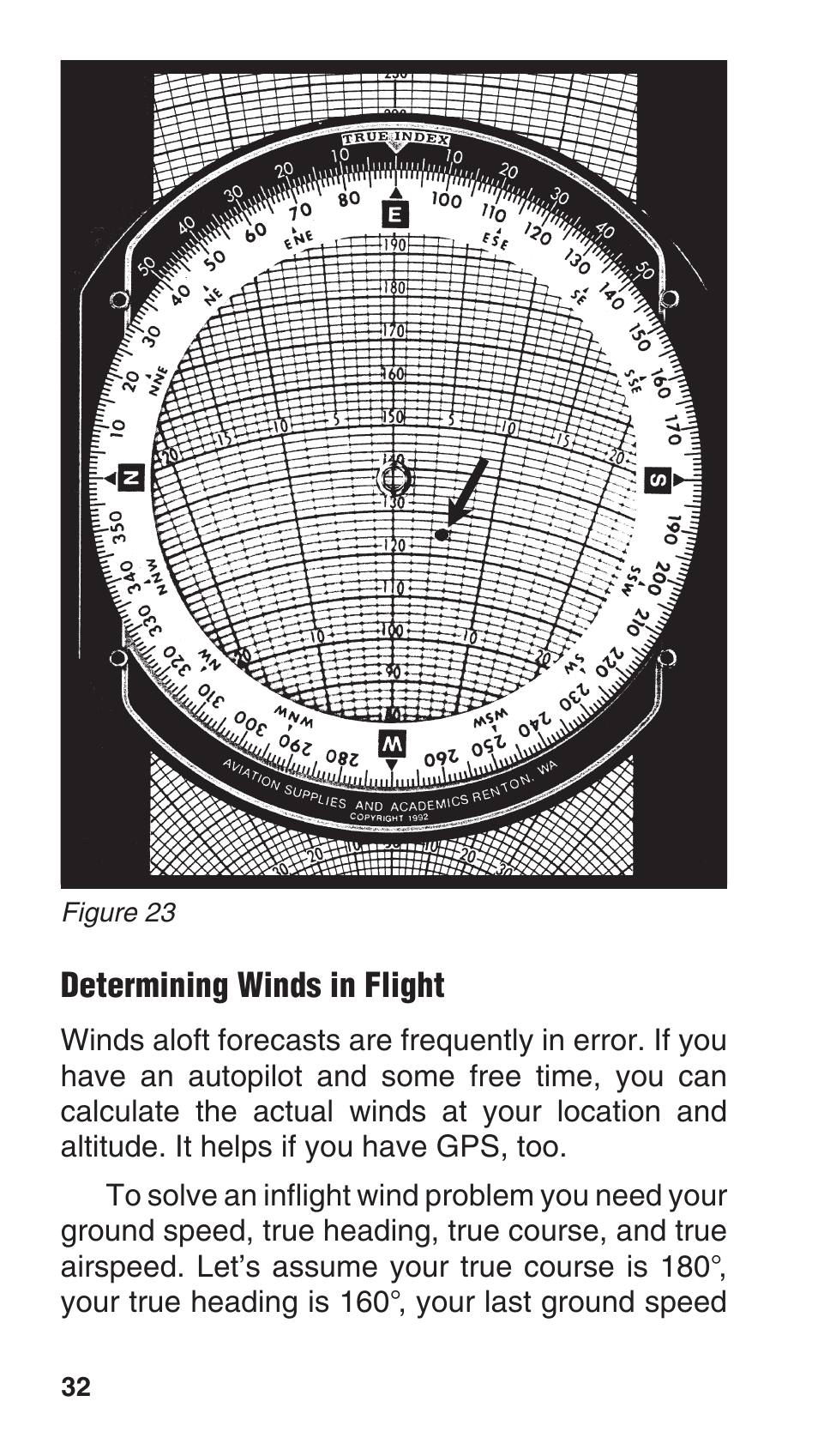 Determining winds in flight | ASA Electronics E6-B User Manual | Page 32 / 38