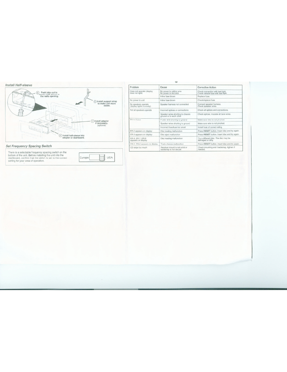 Install half-sleeve set frequency spacing switch | ASA Electronics CD3010X User Manual | Page 6 / 6