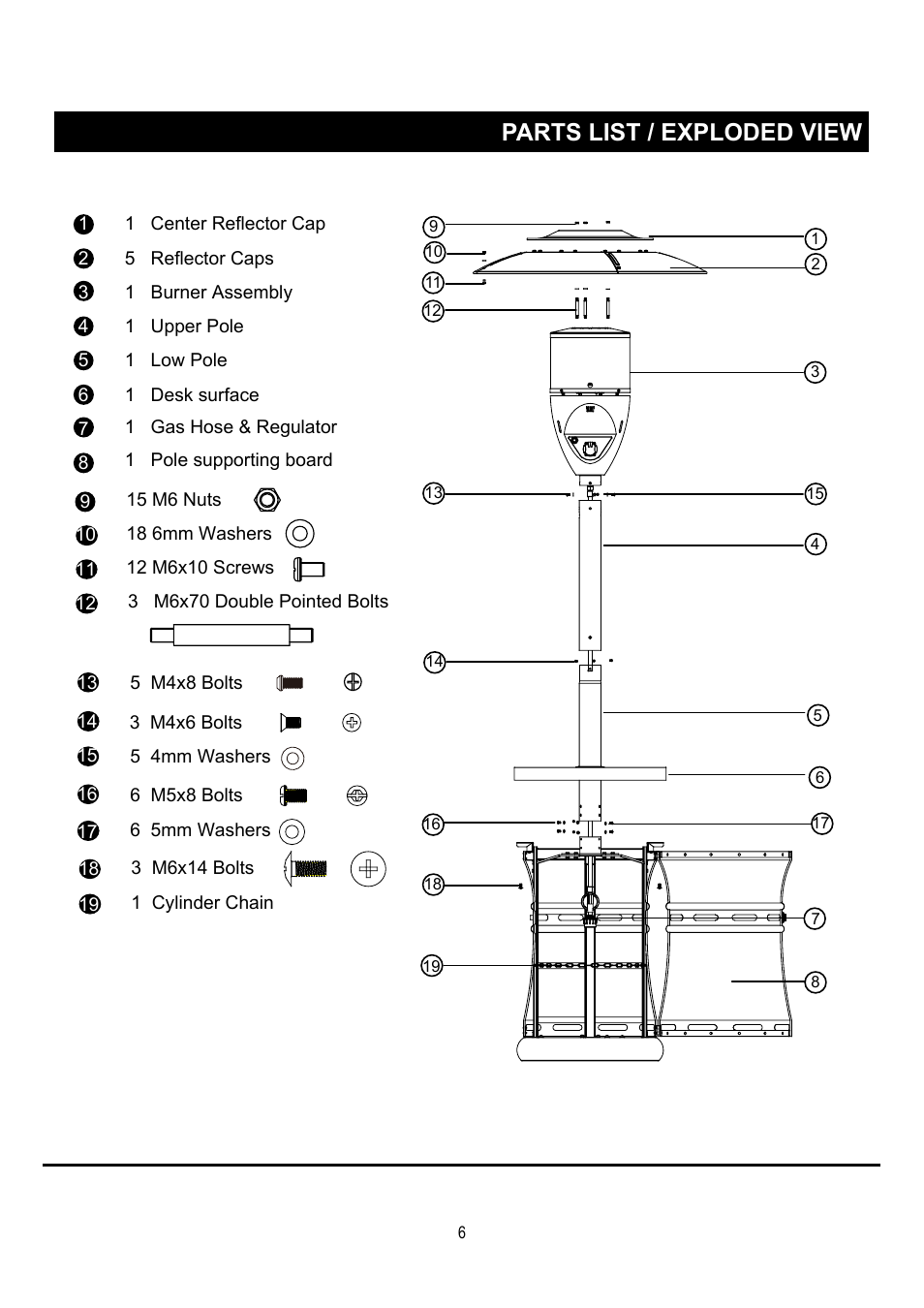 Parts list / exploded view | Napoleon Fireplaces PTH40PGM User Manual | Page 6 / 20