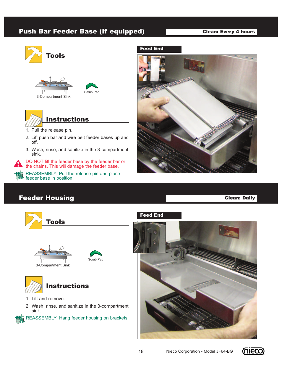 Push bar feeder base (if equipped), Tools instructions, Feeder housing | Nieco JF64-BG User Manual | Page 18 / 35
