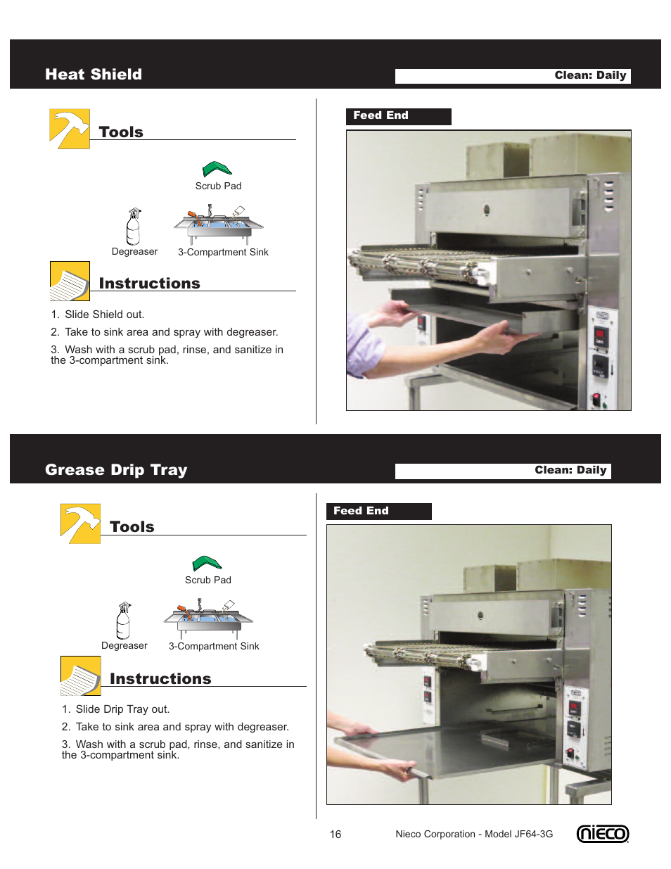 Heat shield, Tools instructions, Grease drip tray | Nieco JF64 User Manual | Page 16 / 32
