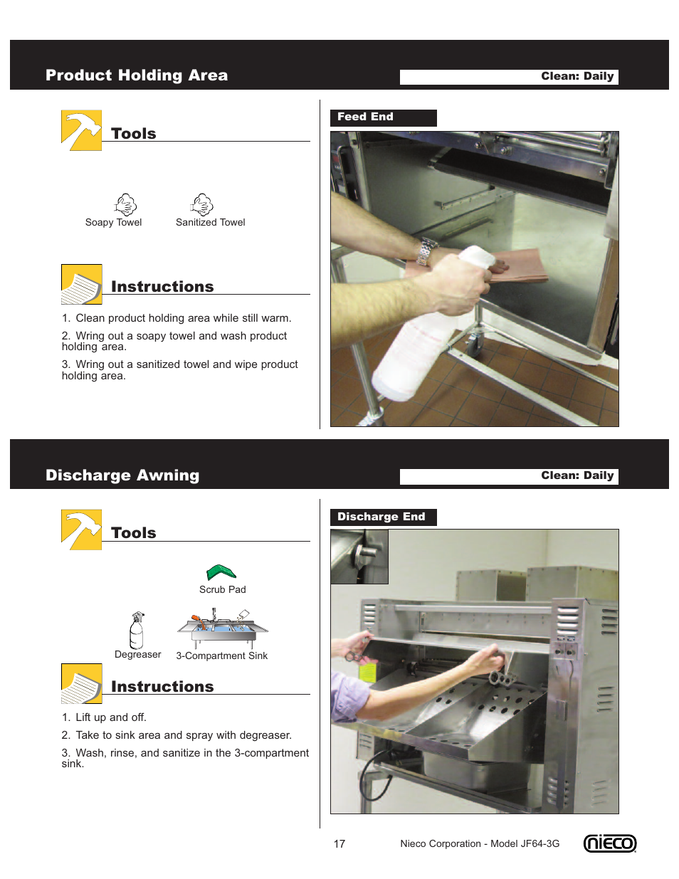 Product holding area, Tools instructions, Discharge awning | Nieco JF64 User Manual | Page 17 / 32