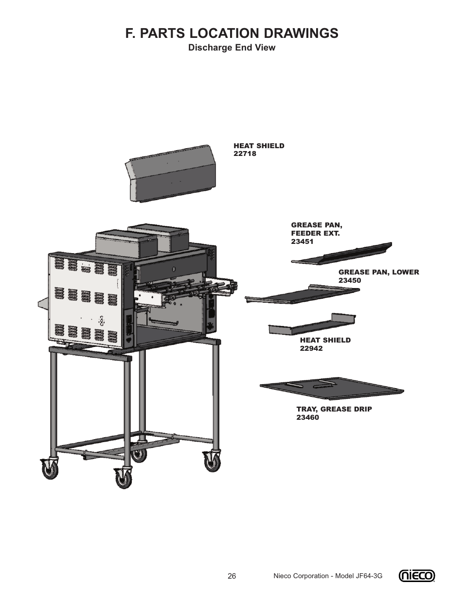 F. parts location drawings | Nieco JF64 User Manual | Page 26 / 32