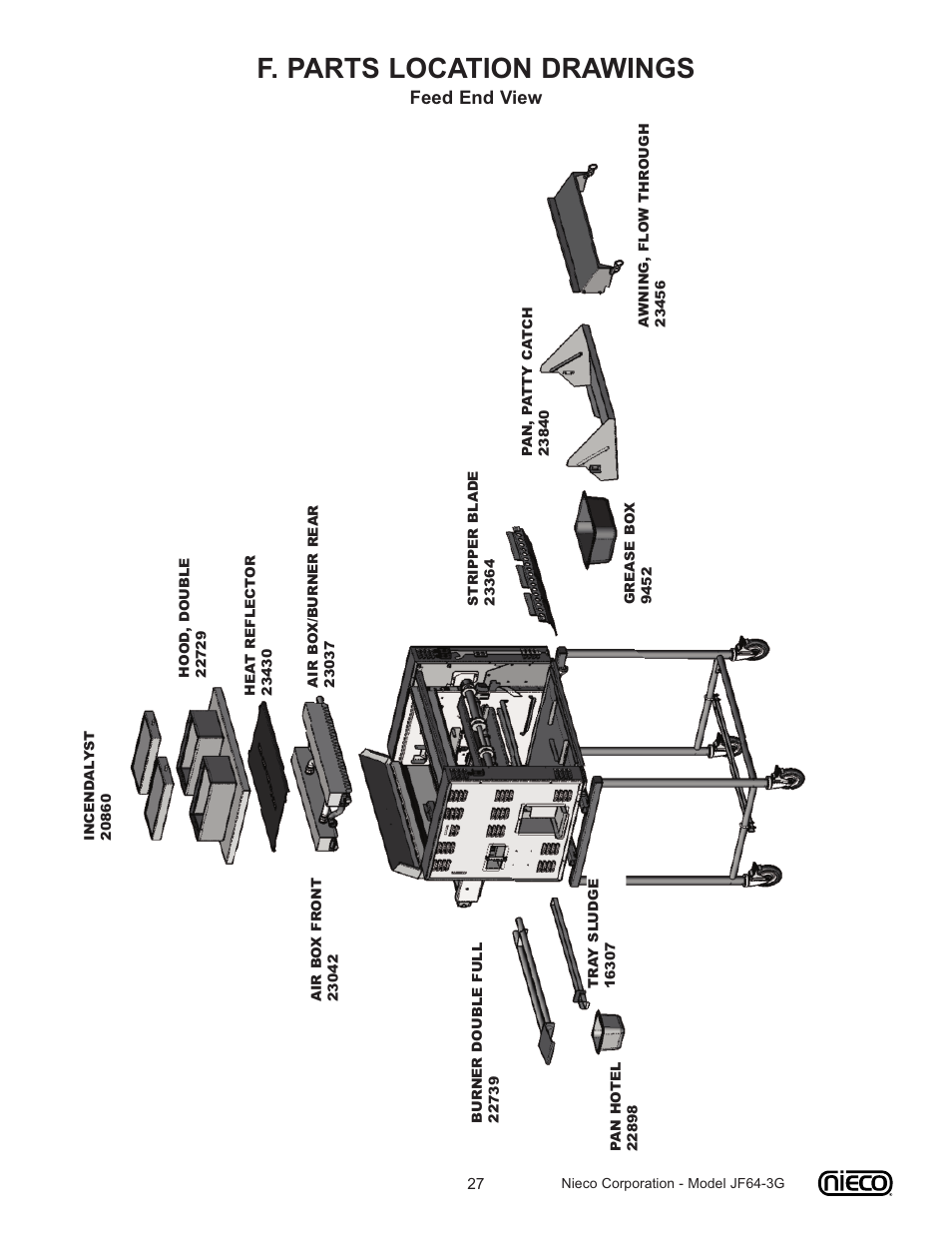 F. parts location drawings, Feed end view | Nieco JF64 User Manual | Page 27 / 32