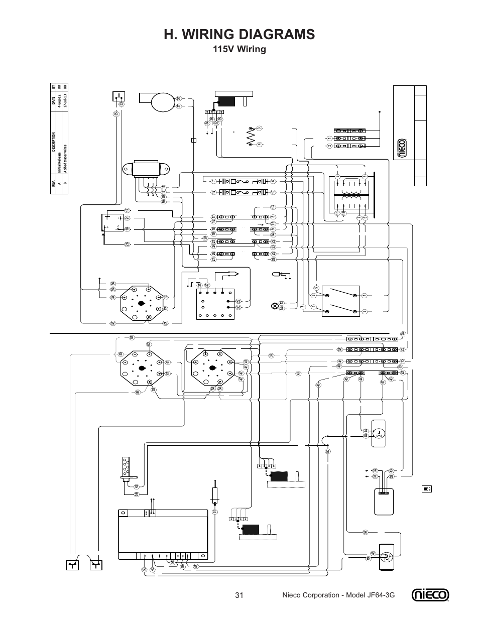 H. wiring diagrams, 115v wiring, Nieco corporation - model jf64-3g | Nieco JF64 User Manual | Page 31 / 32