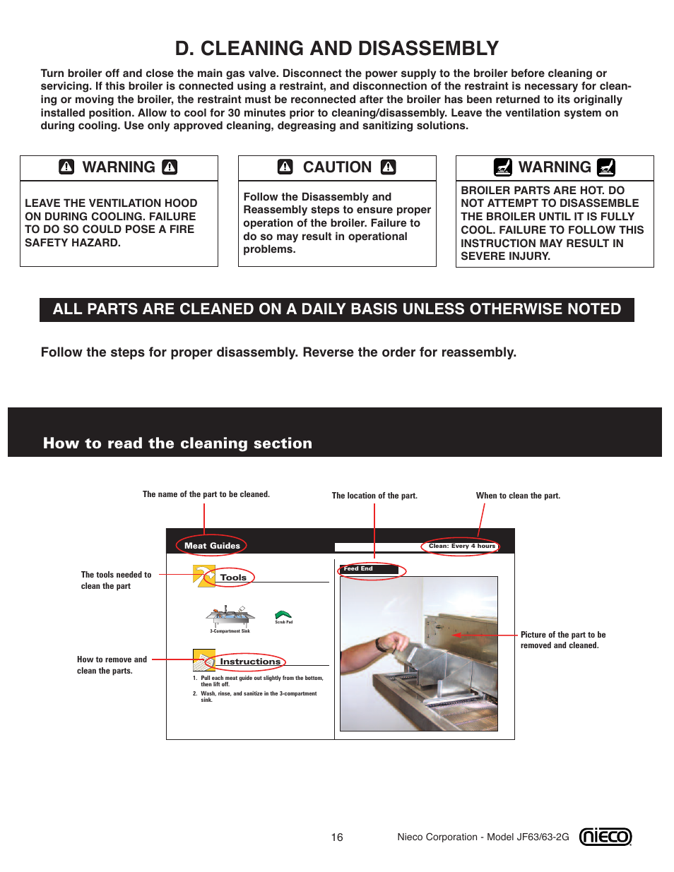 D. cleaning and disassembly, Caution, Warning | Nieco JF63 User Manual | Page 16 / 40