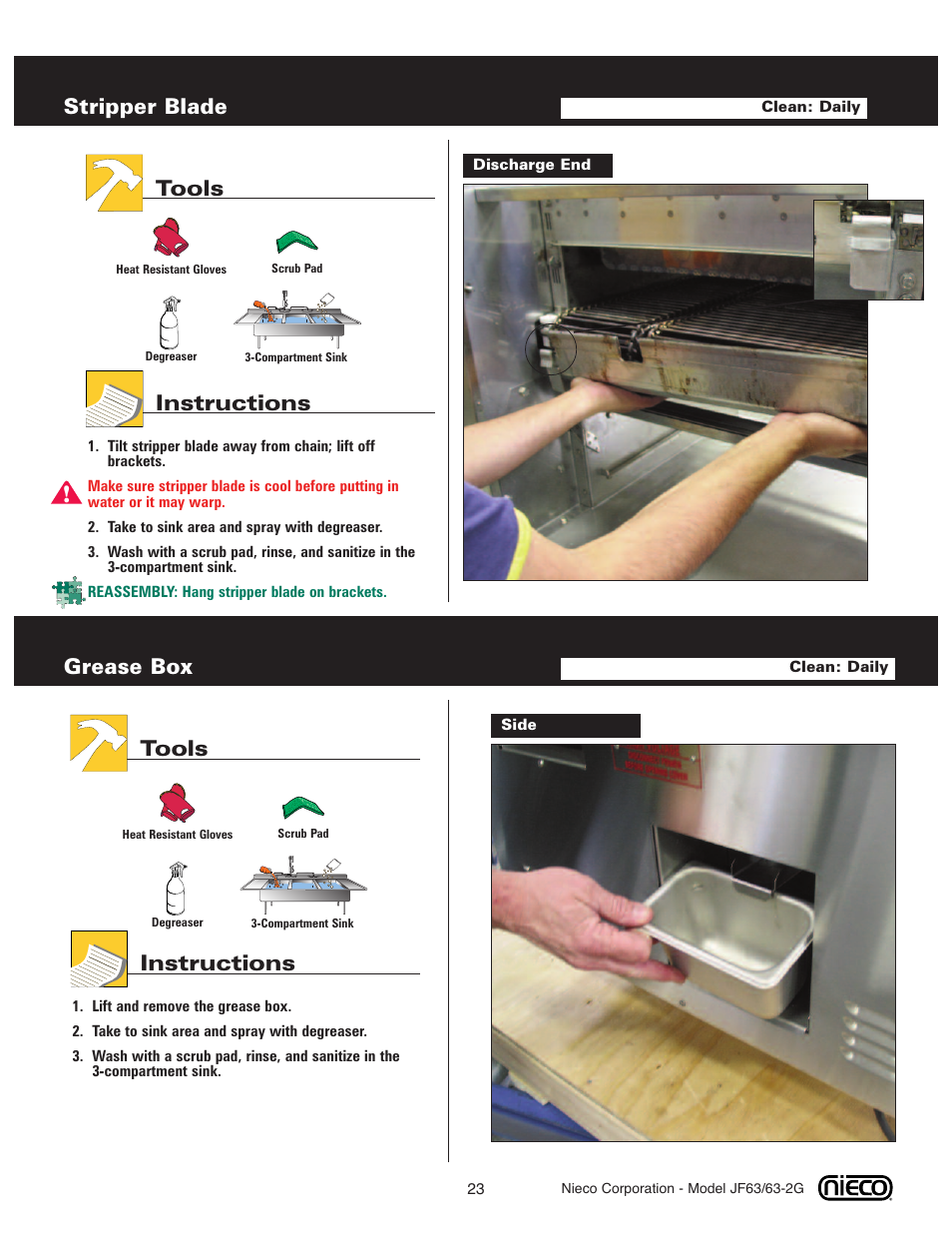 Stripper blade, Tools instructions, Grease box | Nieco JF63 User Manual | Page 23 / 40