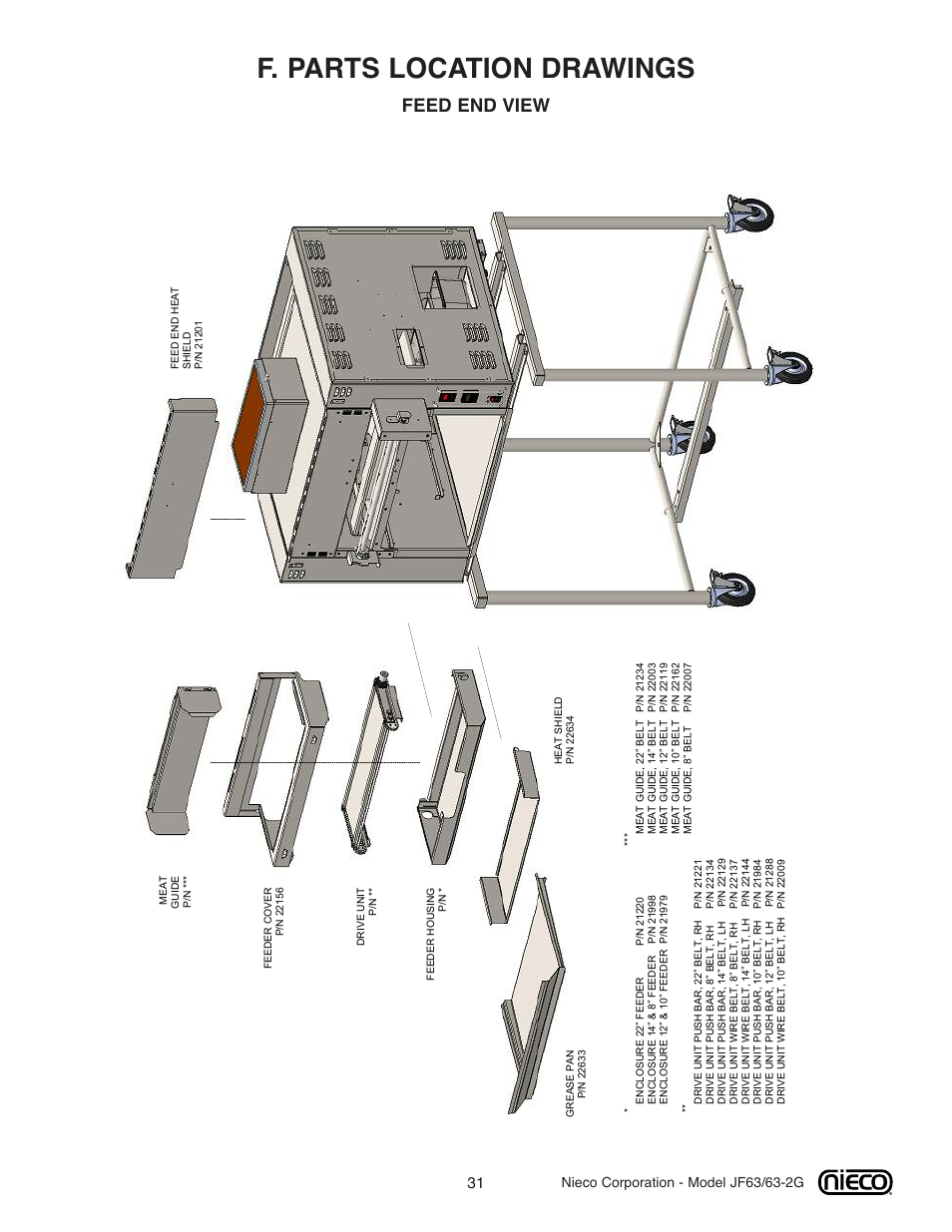 F. parts location drawings, Feed end view | Nieco JF63 User Manual | Page 31 / 40