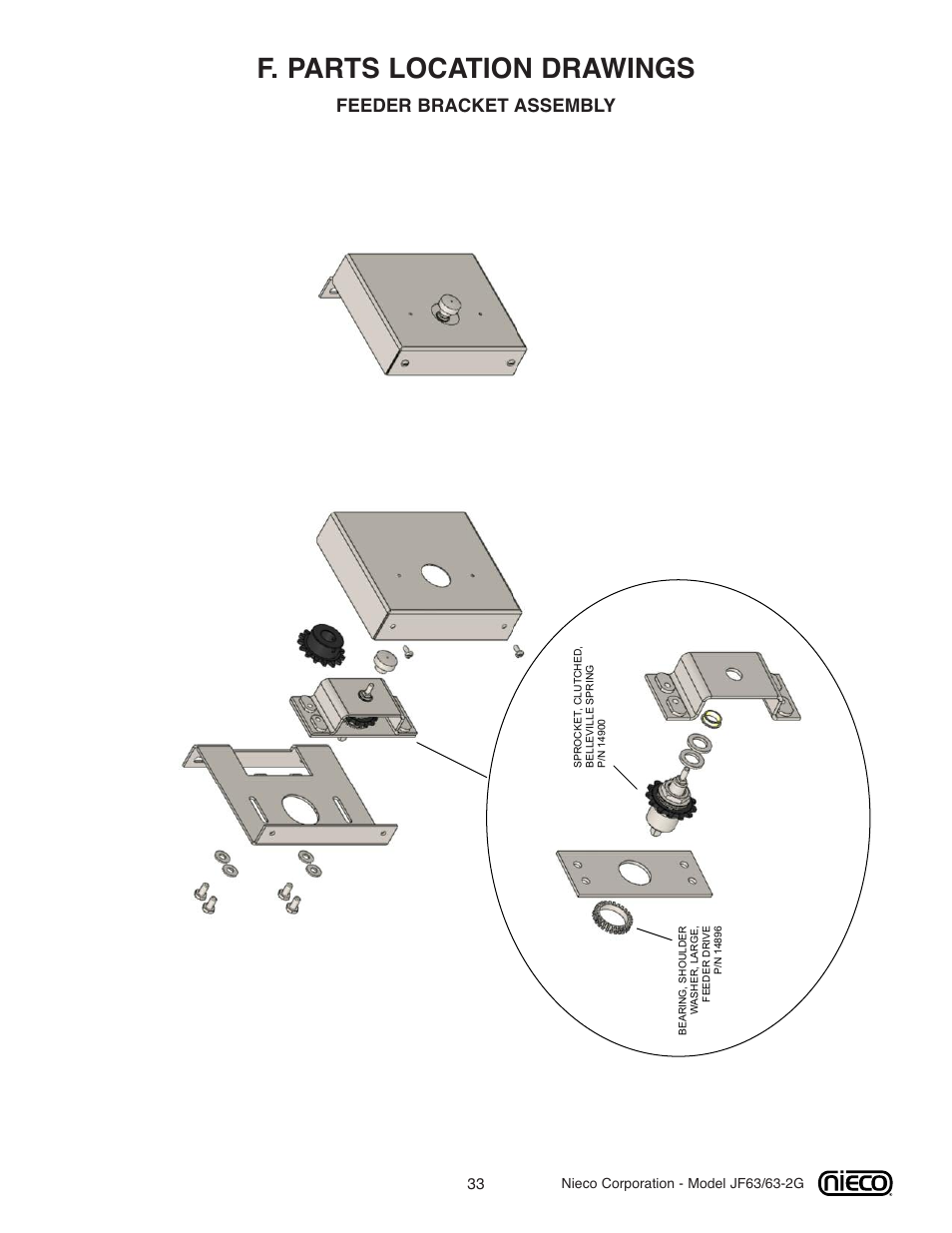 F. parts location drawings, Feeder bracket assembly | Nieco JF63 User Manual | Page 33 / 40