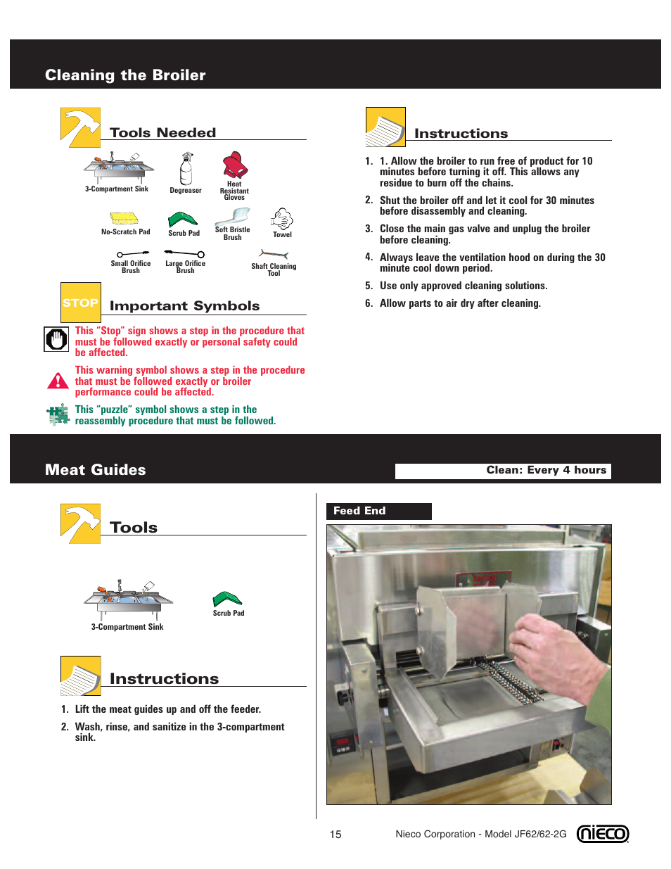 Cleaning the broiler, Meat guides, Tools instructions | Instructions, Tools needed, Important symbols | Nieco JF62 User Manual | Page 14 / 30