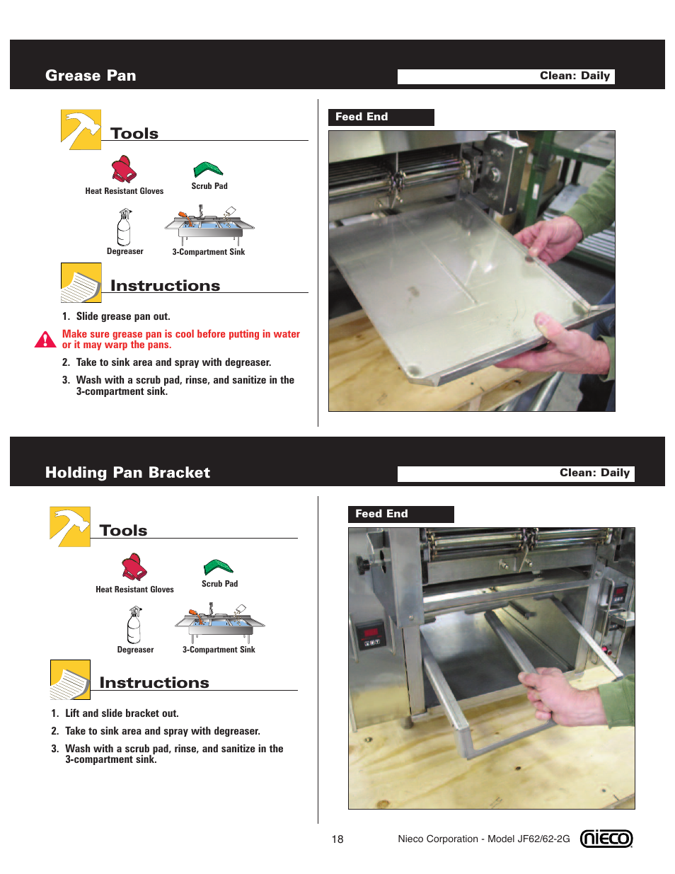 Grease pan, Tools instructions, Holding pan bracket | Nieco JF62 User Manual | Page 17 / 30