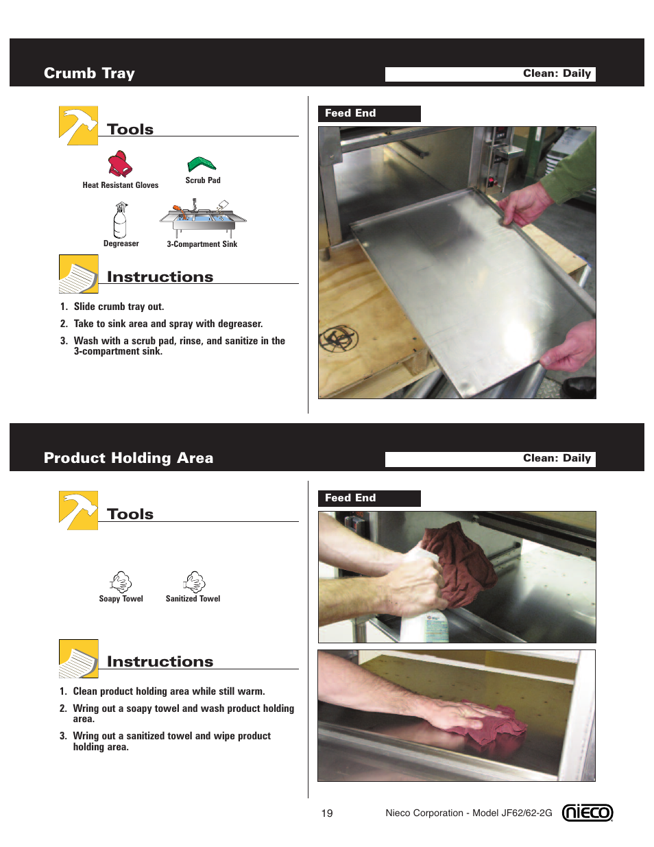 Crumb tray, Tools instructions, Product holding area | Nieco JF62 User Manual | Page 18 / 30