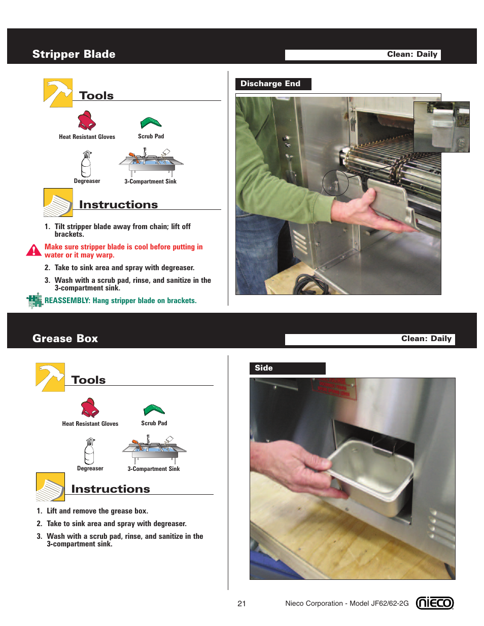 Stripper blade, Tools instructions, Grease box | Nieco JF62 User Manual | Page 20 / 30