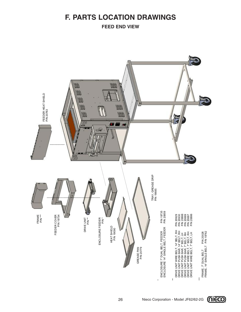 F. parts location drawings, Feed end view | Nieco JF62 User Manual | Page 25 / 30