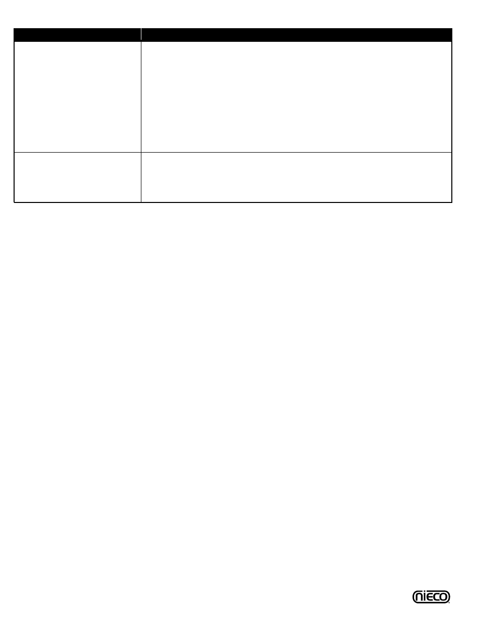 Nieco N2500 User Manual | Page 10 / 32