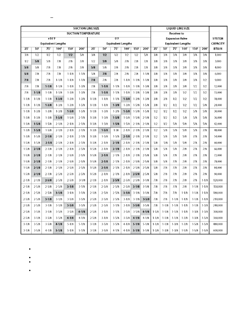 Nor-Lake Refrigeration Systems User Manual | Page 11 / 52