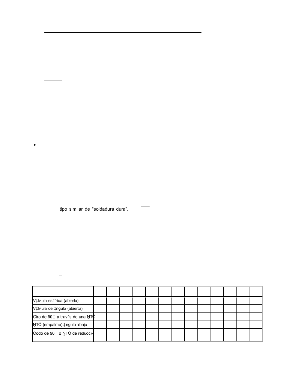 Nor-Lake Refrigeration Systems User Manual | Page 33 / 52