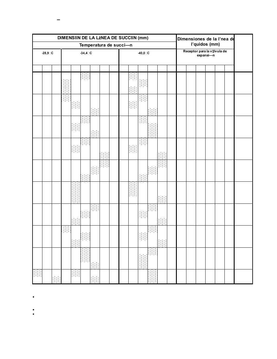 Dimensiones de la l’nea de l’quidos (mm), Nota | Nor-Lake Refrigeration Systems User Manual | Page 35 / 52