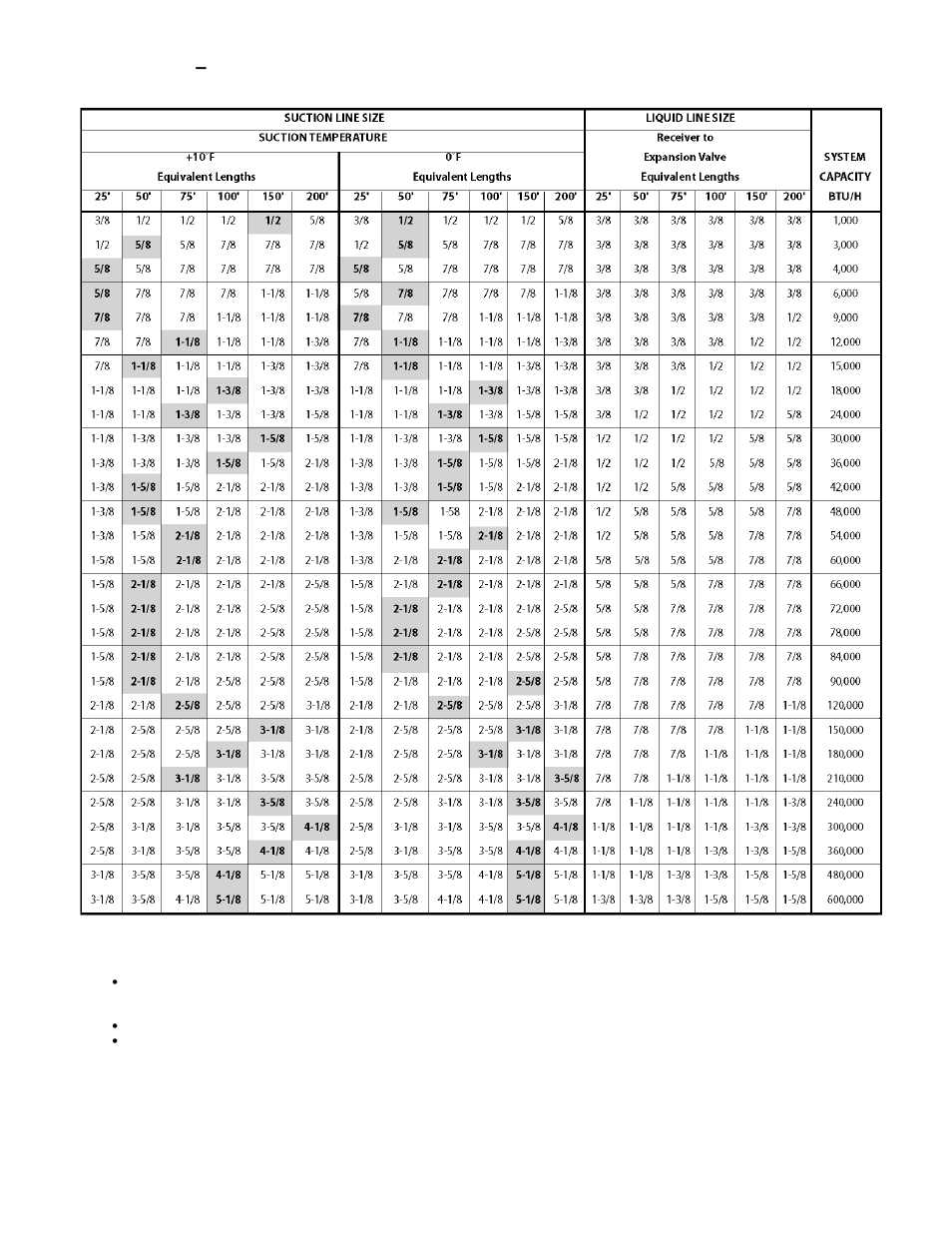 Nor-Lake Refrigeration Systems User Manual | Page 37 / 52