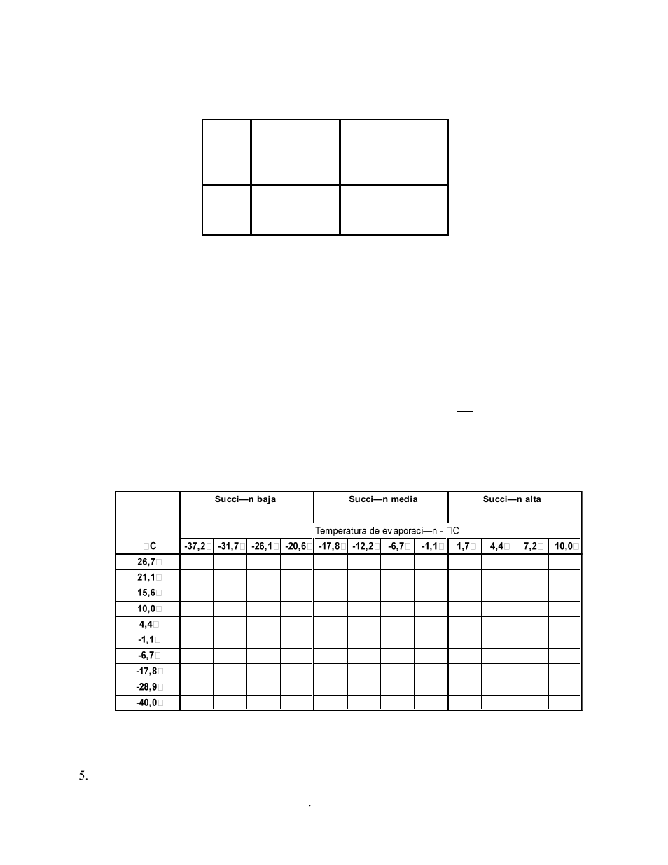 Tabla 4, Tabla 5 | Nor-Lake Refrigeration Systems User Manual | Page 43 / 52