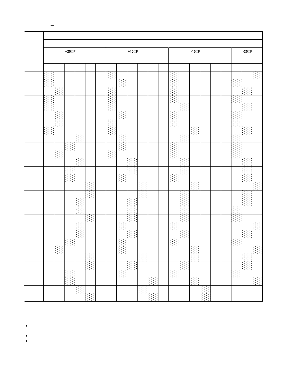 Suction line size suction temperature | Nor-Lake Refrigeration Systems User Manual | Page 8 / 52